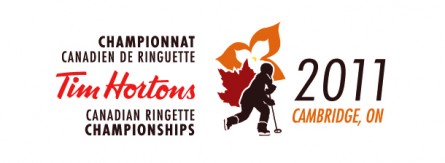 Canadian Ringette Championships