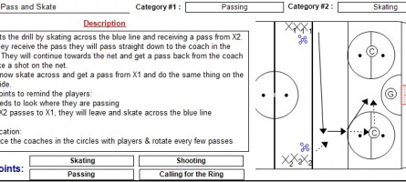 11 - Pass and Skate