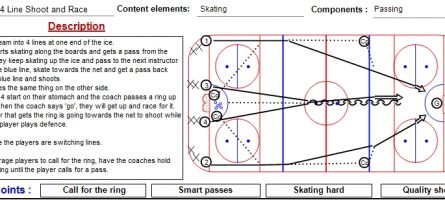 5-4-line-shoot-and-race